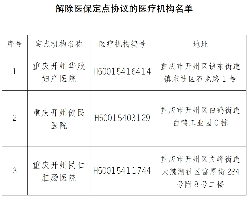 东安动力(600178.SH)：三季度公司新市场开发共获取8家企业的14项新市场《定点协议》