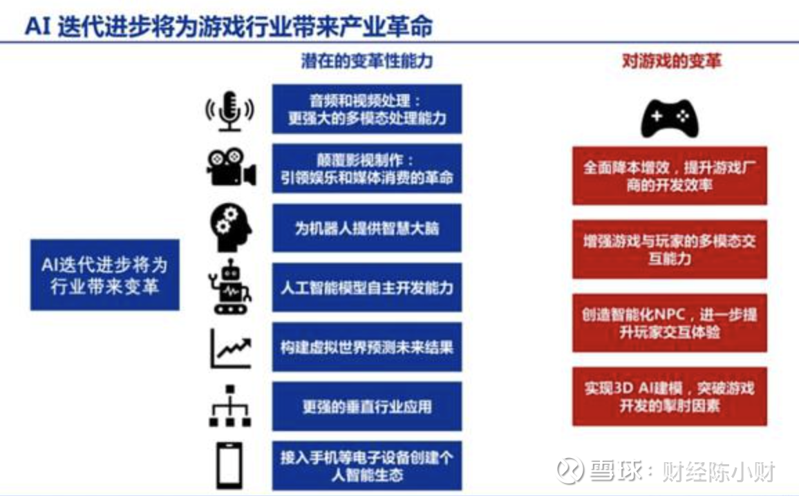 网游概念拉升，中青宝20%涨停，迅游科技、汤姆猫等走高