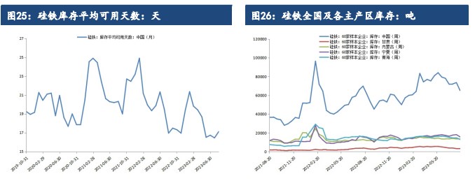 （2024年10月16日）锰硅期货今日价格行情查询