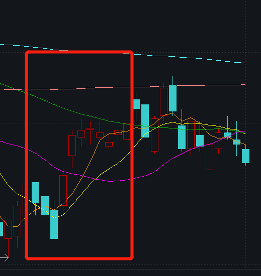 机器人板块调整是中期机会，机器人ETF（562500）近一周资金净流入1546.9万元