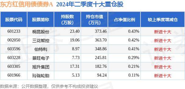 山东省国资委：省属企业要帮扶地方化债！山东本地股异动