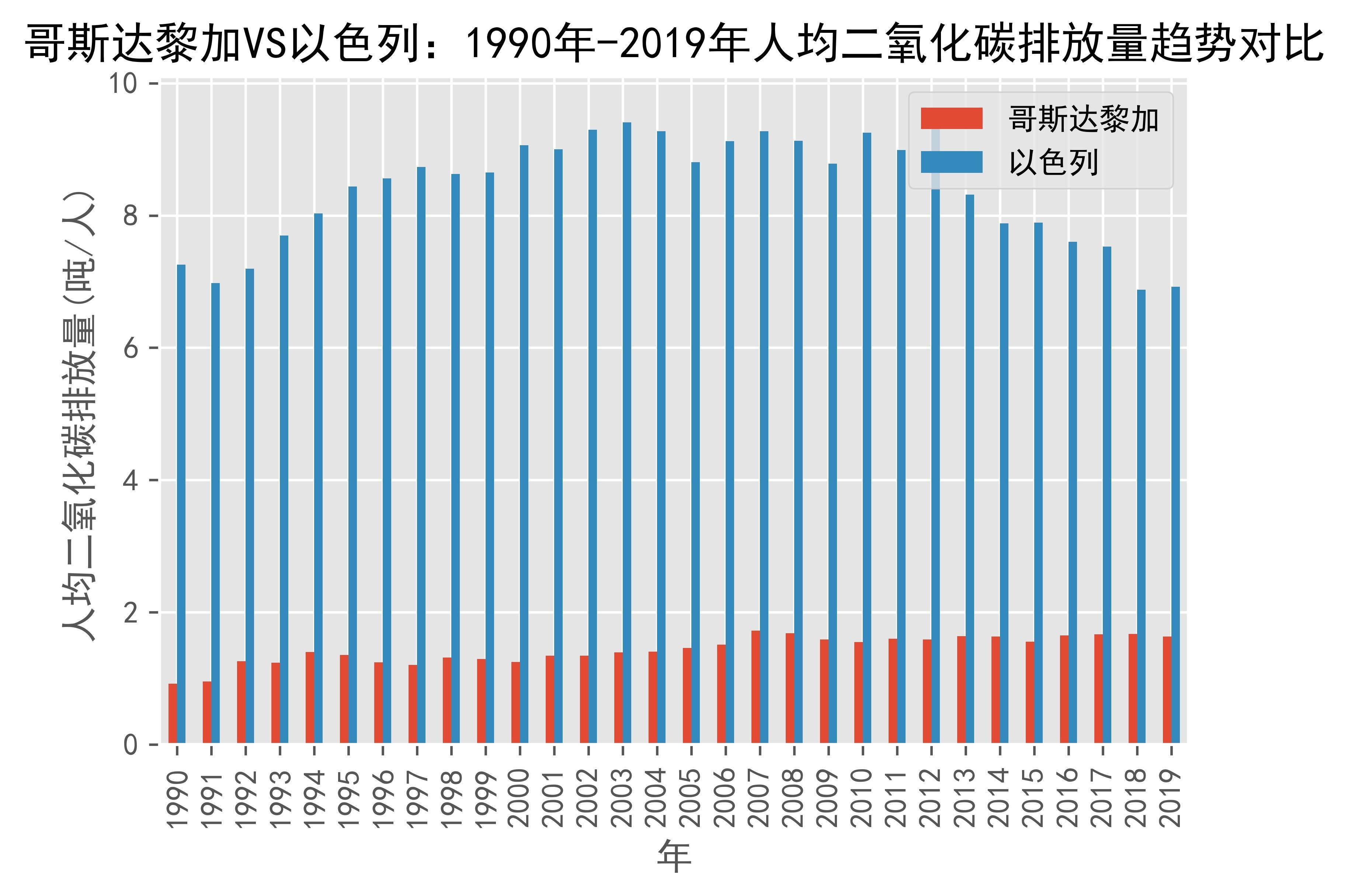 2024年10月16日液体二氧化碳报价最新价格多少钱