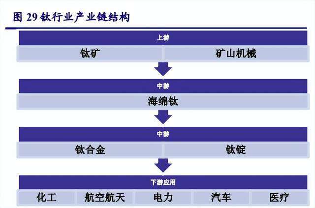 10月15日电子、国防军工、有色金属等行业融资净买入额居前