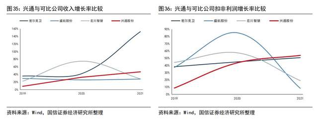 兴通股份获10000载重吨高端不锈钢化学品船新增运力 持续夯实发展基础