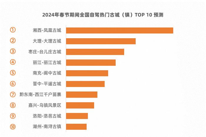 持续科技创新 高德亮相2024中国测绘地理信息科技年会 