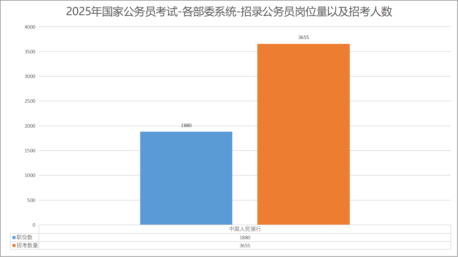 央行纪敏：发展科技金融应注意区分财政和金融、债务和资本的边界