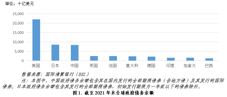 中金所：推动商业银行参与国债期货交易 助力多层次债券市场发展