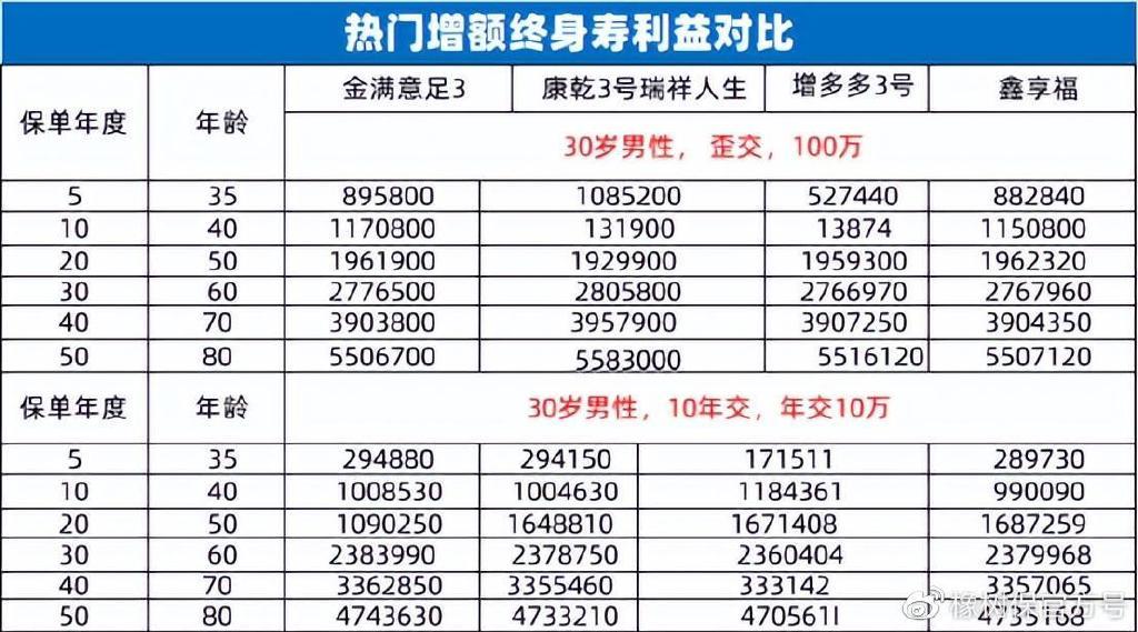 多家国有大行，明起再下调存款利率！