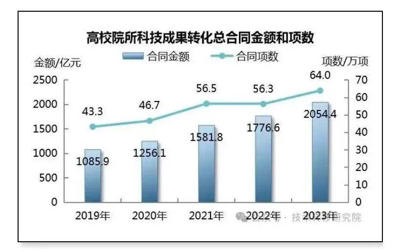 精工钢构：前三季度新签合同金额同比增长6.5%