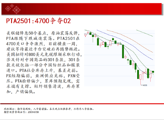 国内期货夜盘收盘 玻璃、纯碱跌超5%