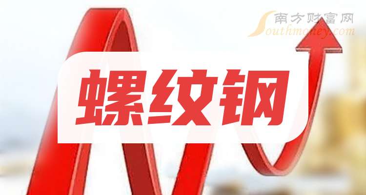 2024年10月18日今日晋城螺纹钢价格最新行情消息