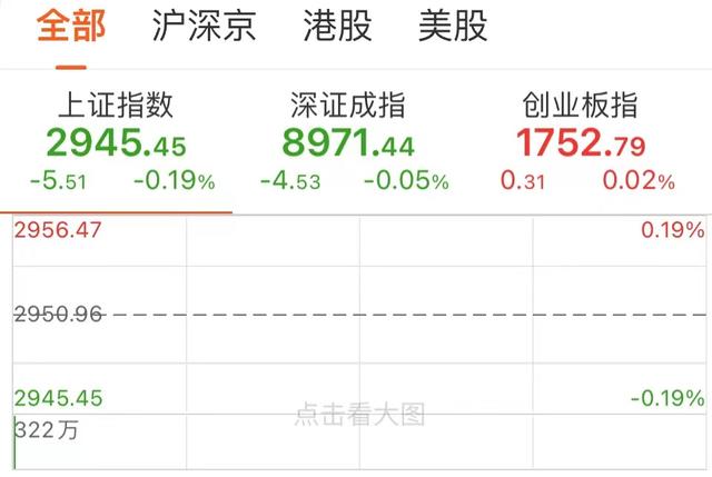 港股半导体板块走强 宏光半导体涨超20%