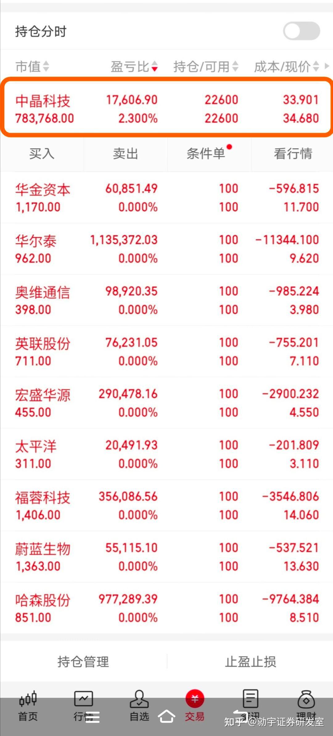 2024年10月18日磷酸三钠价格行情今日报价查询