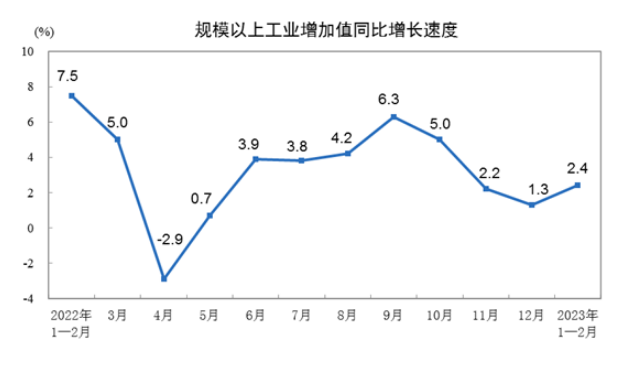 国家统计局：9月份一线城市新建商品住宅销售价格同比下降4.7%