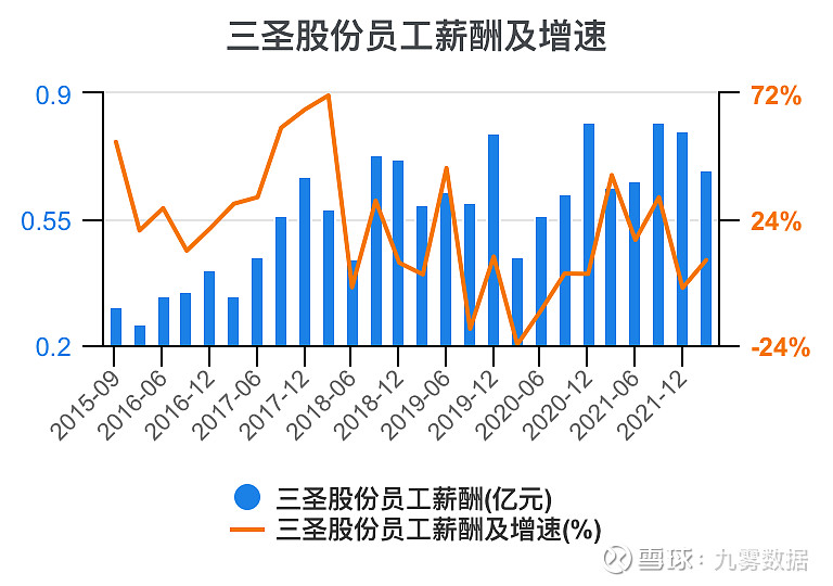 ST三圣连收7个涨停板