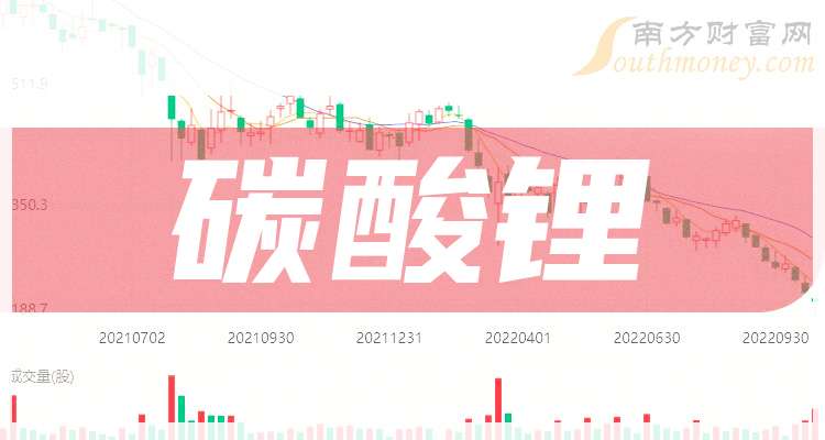 天力锂能：股东富德基金计划减持公司股份约361万股