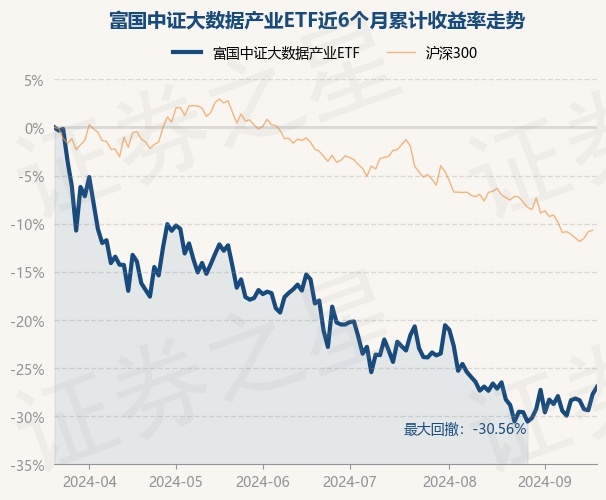 550亿元！深圳发布“耐心资本”基金群 与“20+8”产业集群双向奔赴