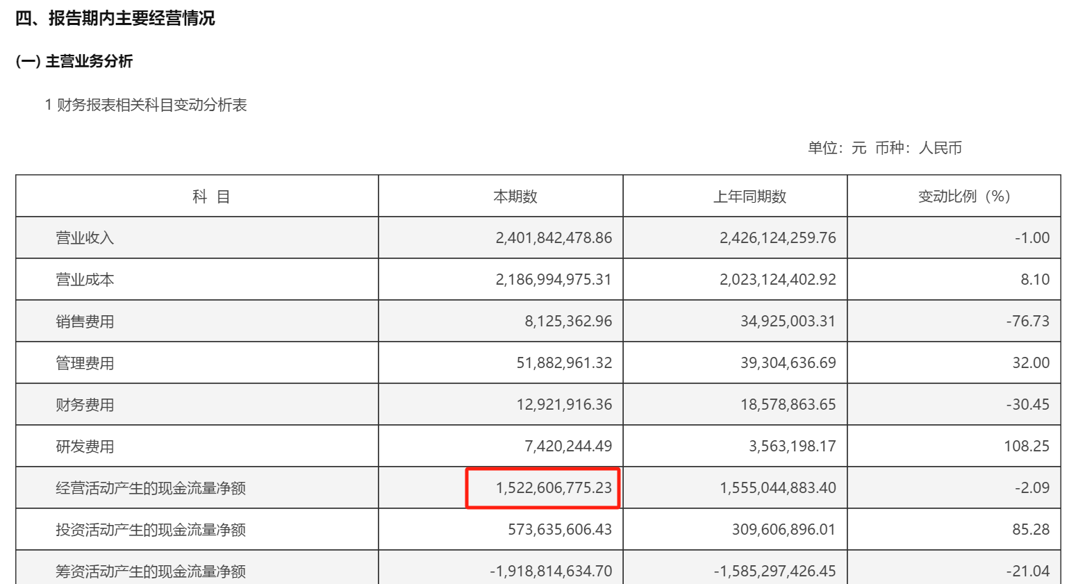 央行正式推出股票回购增持再贷款：再贷款首期额度3000亿元 利率1.75%