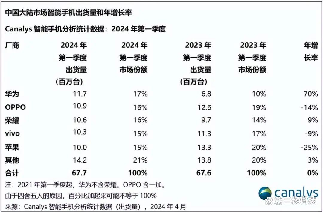 计划清零！量化巨头深夜发声