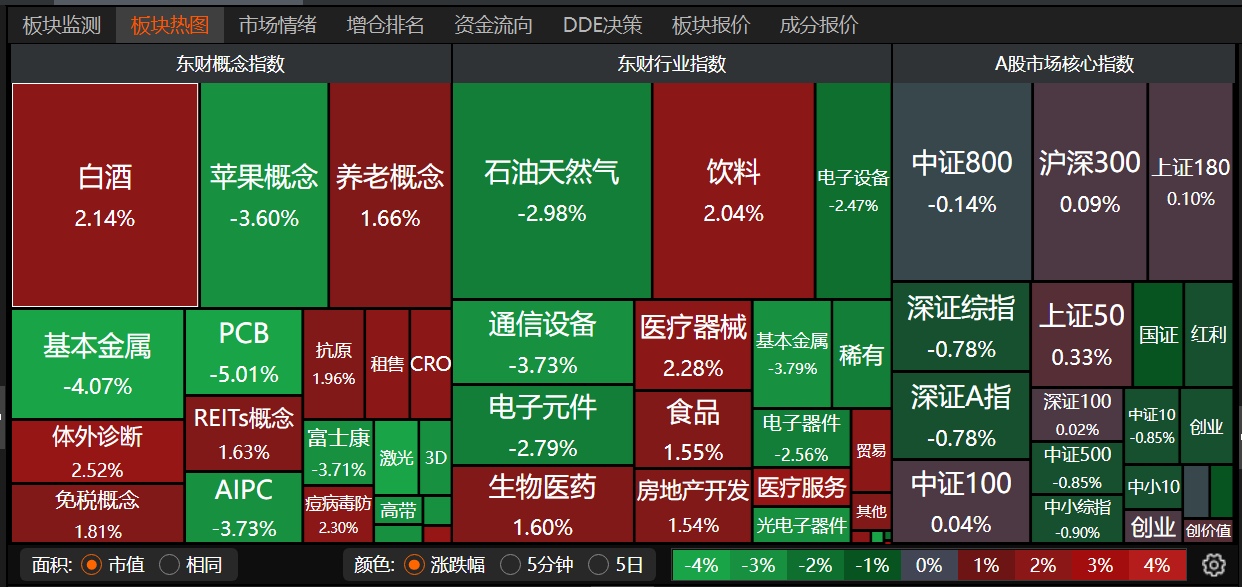 计划清零！量化巨头深夜发声