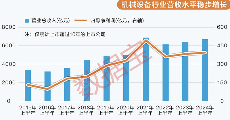 平安证券给予千红制药推荐评级，24Q3利润端增长持续，并购方圆收获潜力大单品