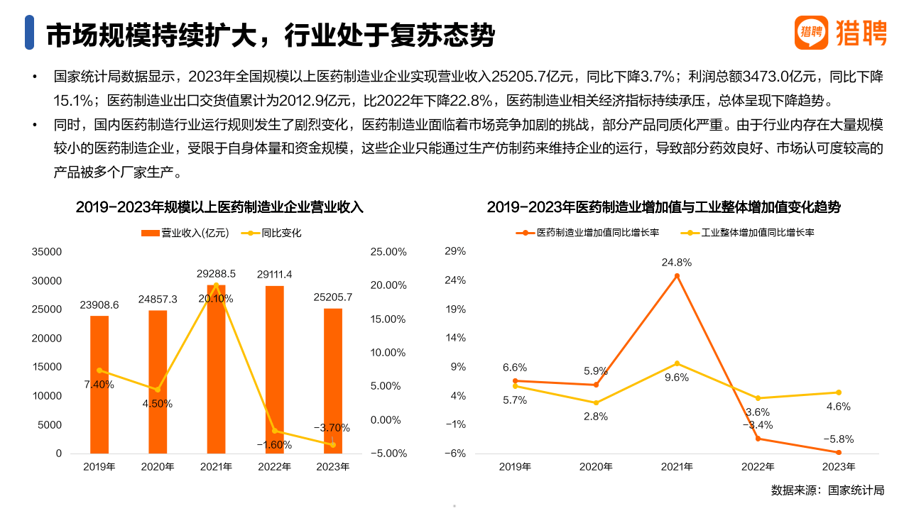 百元股数量达66只，电子、计算机、医药生物行业占比均超10%