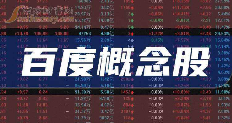 富信科技涨停 211只科创板股涨超10%