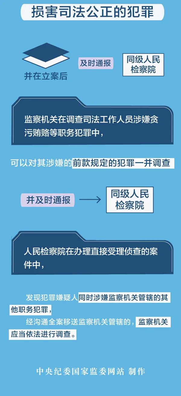 司法部、商务部负责人就《中华人民共和国两用物项出口管制条例》答记者问