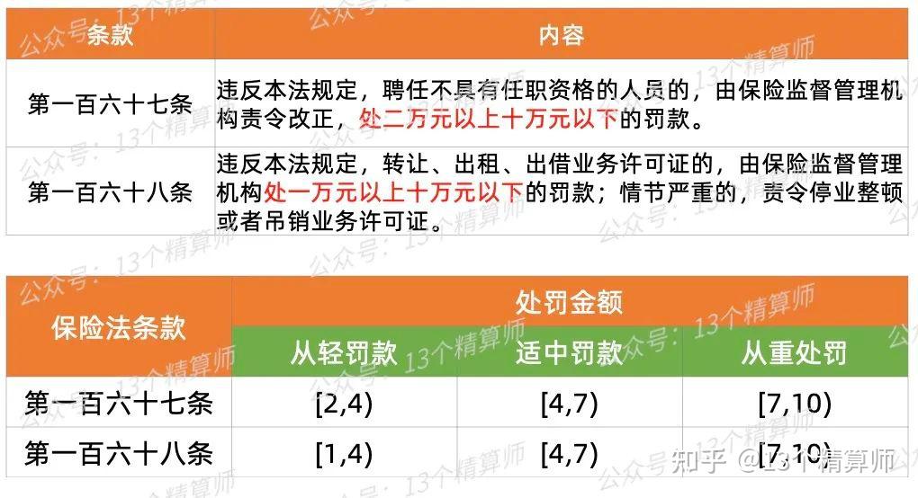 市场监管总局拟鼓励生乳直接加工婴配乳粉，进一步提升产品品质