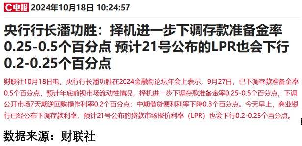 证监会同意中信证券、华夏基金等20家公司申请互换便利（SFISF）