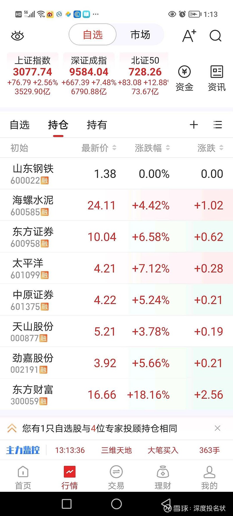 证监会同意中信证券、华夏基金等20家公司申请互换便利（SFISF）