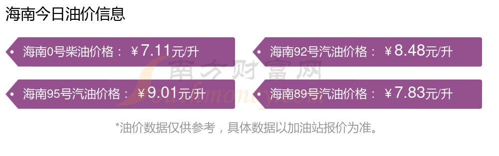 2024年10月20日原甲酸三甲酯价格行情最新价格查询