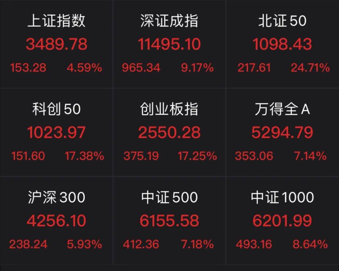 超10家A股公司出手！上市公司参设产业基金热情高涨