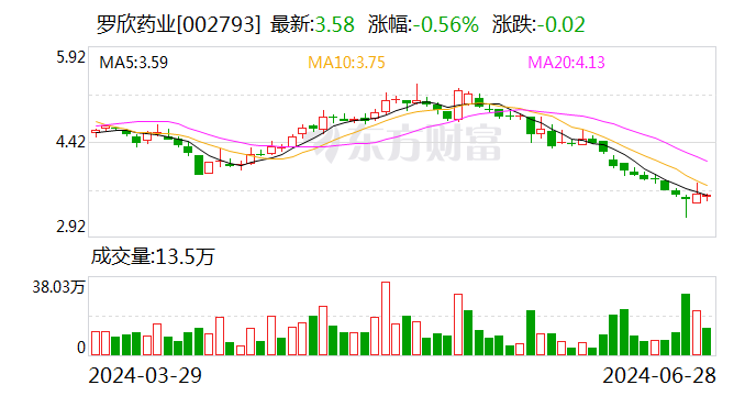 17家券商获准开展互换便利操作 业内：有望改善利润结构