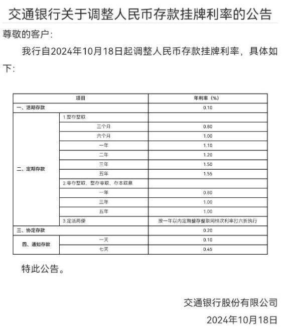 “降息”！下调25个基点！