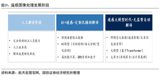 探索应用场景、加强风险防范 释放人工智能赋能金融业潜能