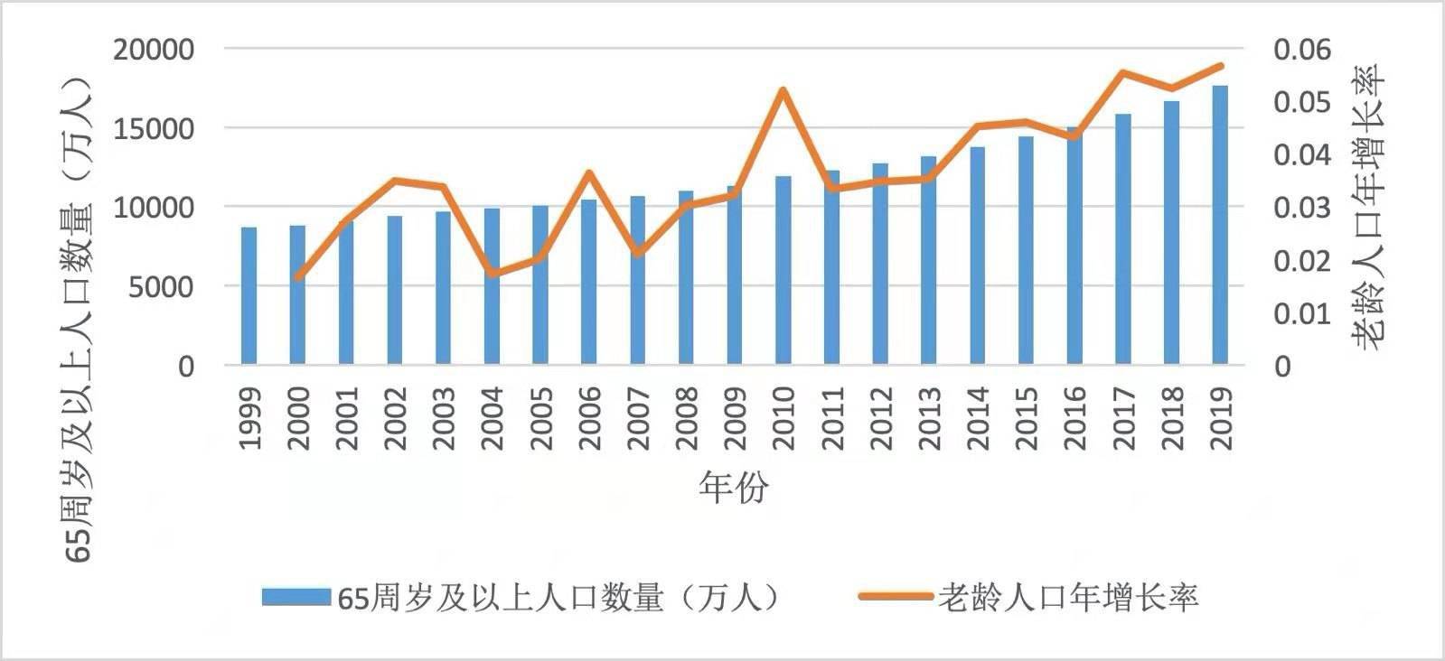 中国无障碍出行·巡网融合行动发布，曹操出行开拓无障碍环境建设新模式