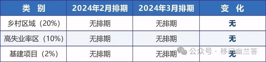 2024年10月21日1,3-PS价格行情今日报价查询