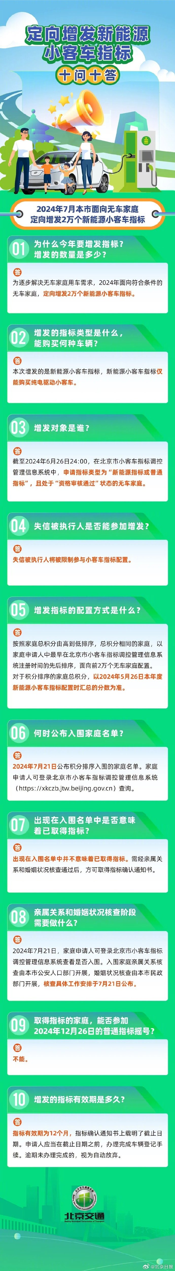 2024年10月21日最新北京低合金板卷价格行情走势查询