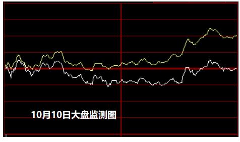 10月21甲醇期货持仓龙虎榜分析：空方进场情绪强于多方