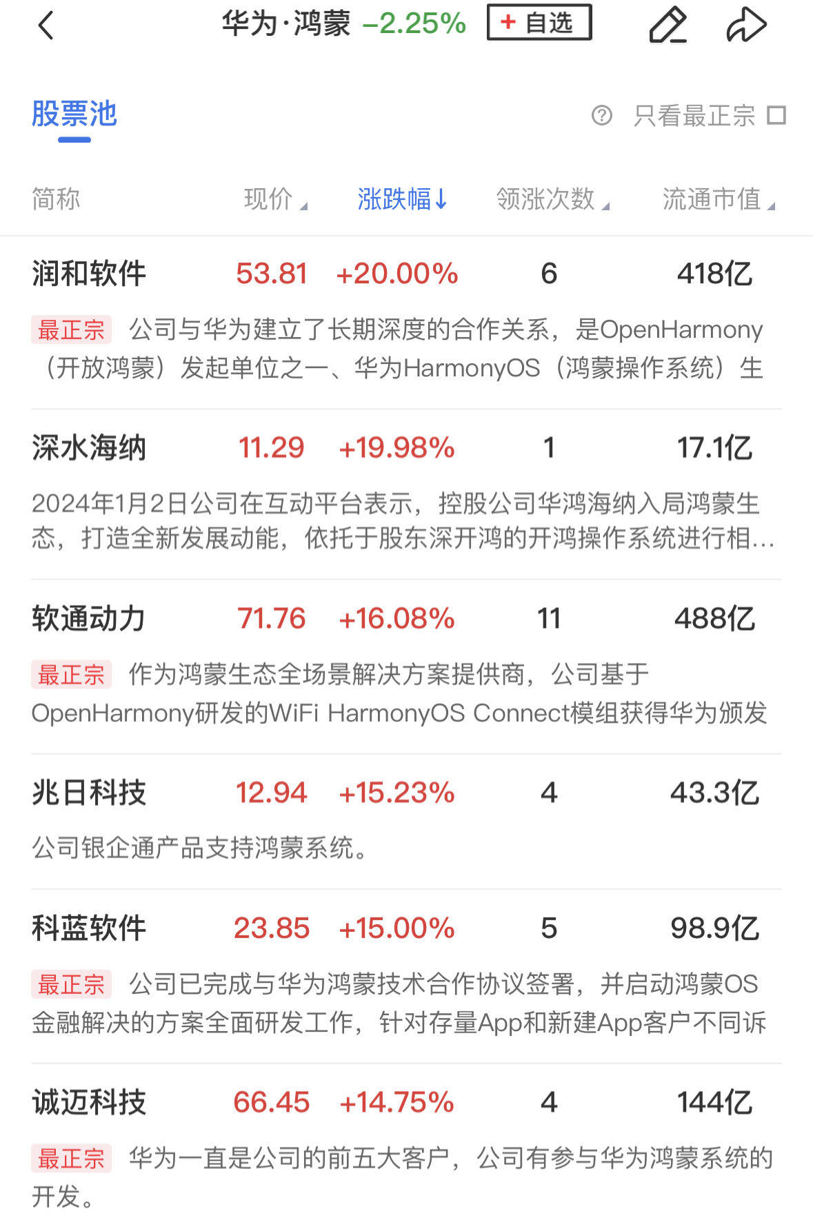 低空经济概念活跃，光智科技6连板，一博科技等涨停