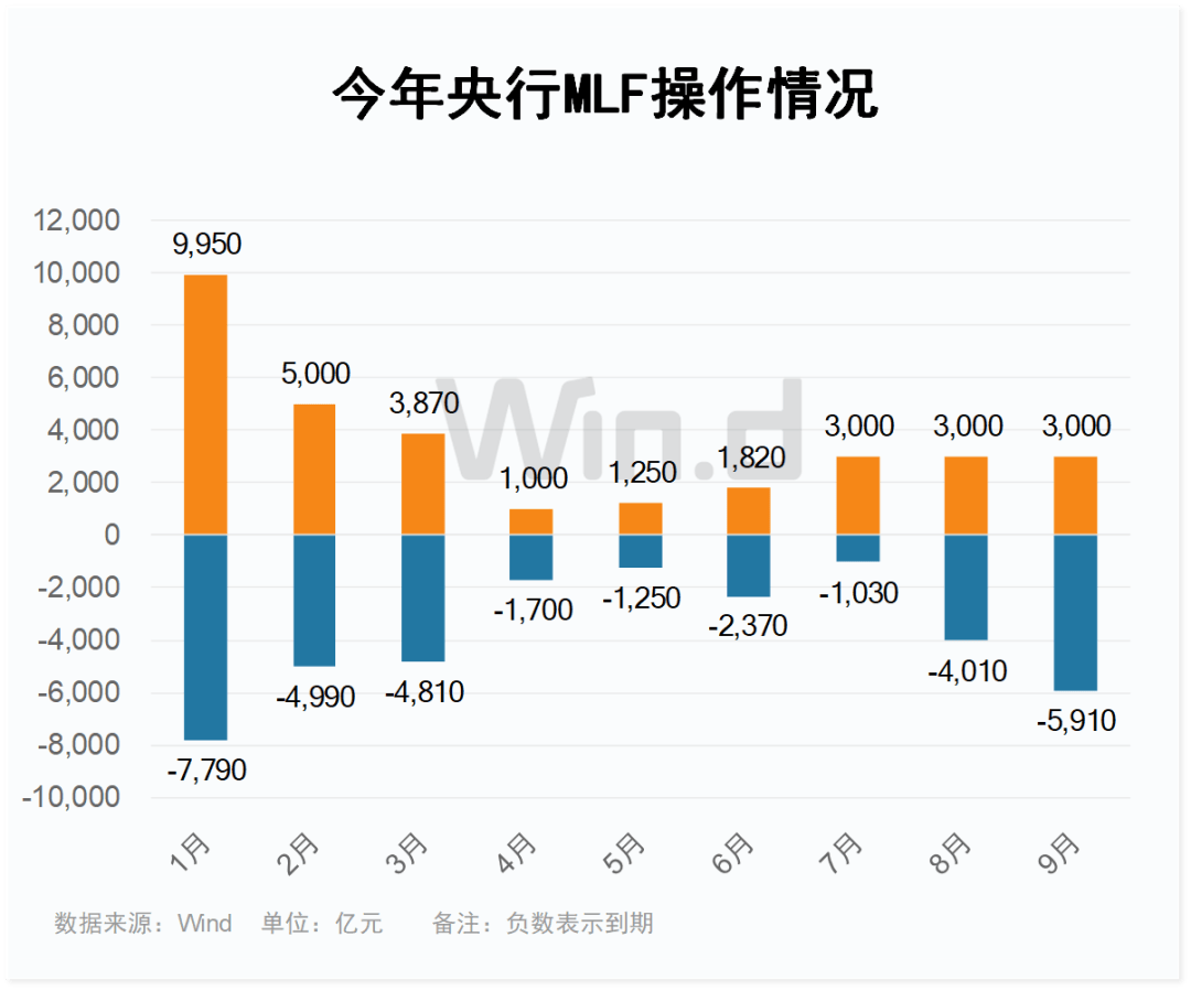 10月21日证券之星午间消息汇总：央行宣布“降息”25个基点！