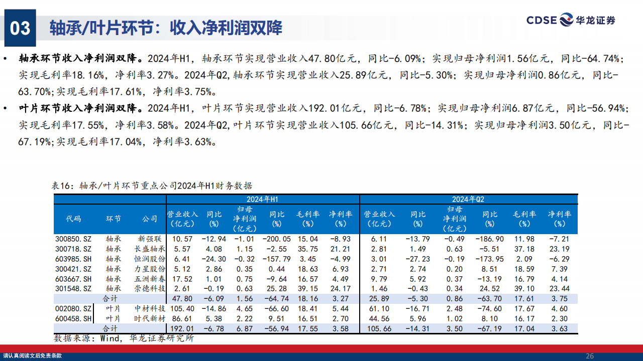 消费电子行业景气度上升 达瑞电子三季度业绩同比增长超150%