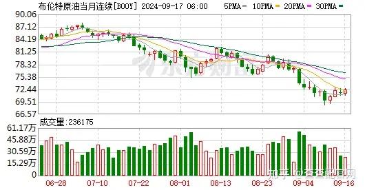 河南水利投资集团拟发行13亿元超短融，申购区间1.80％～2.10％