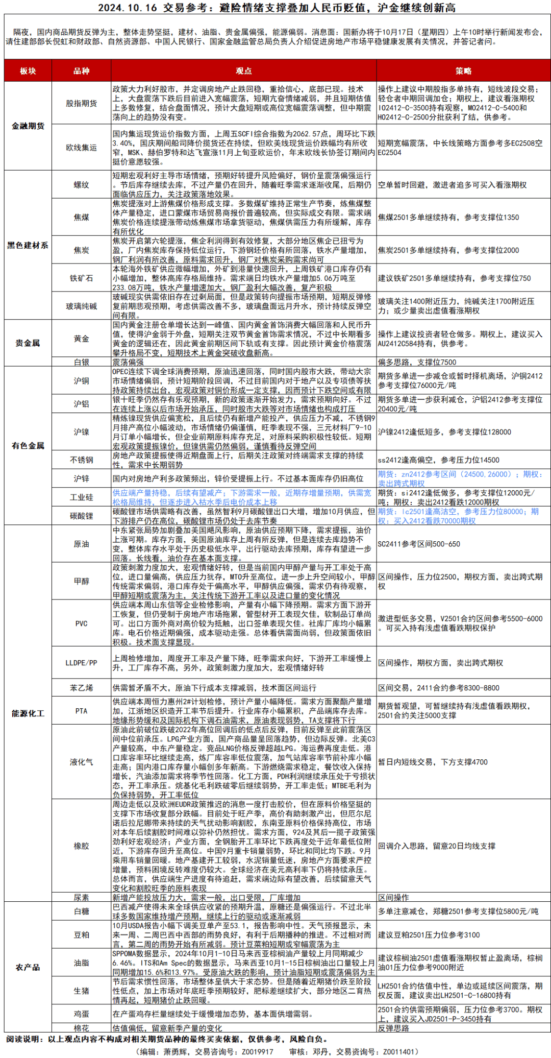 （2024年10月22日）今日沪锡期货和伦锡最新价格查询