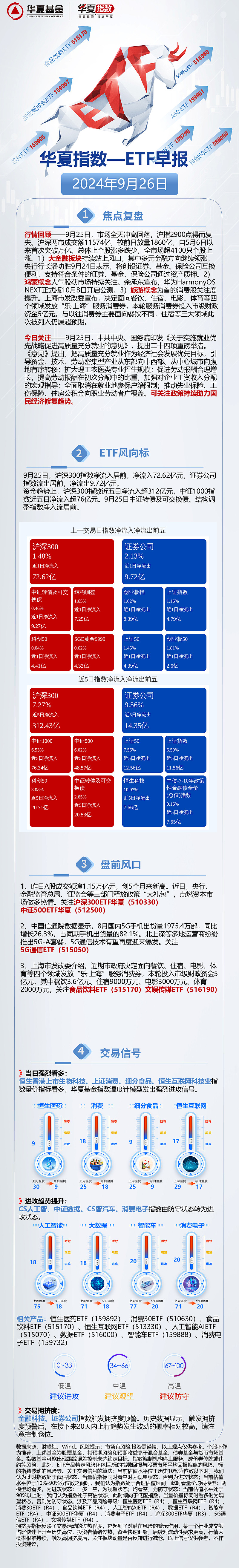 【早知道】央行开展互换便利首次操作；广东加快推动光芯片产业创新发展