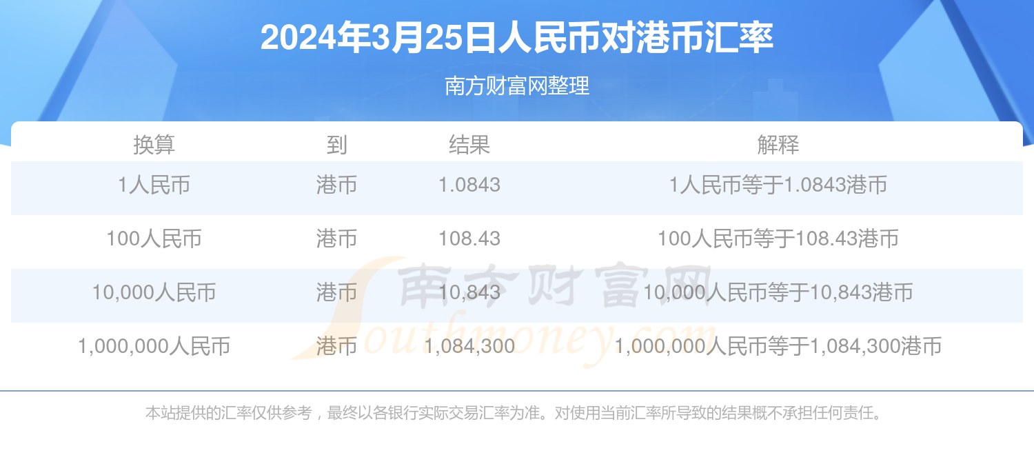 2024年10月22日漳州耐蚀钢筋价格行情今日报价查询