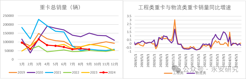 10月22日橡胶期货持仓龙虎榜分析：主力处于净空头状态