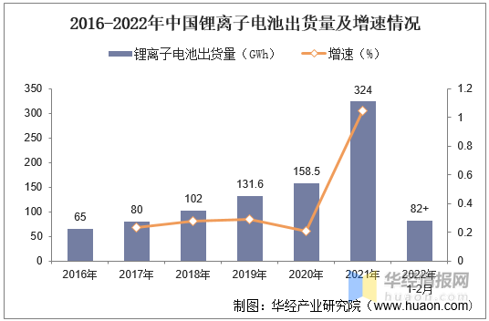 2024年10月22日N-甲基吡咯烷酮价格行情最新价格查询