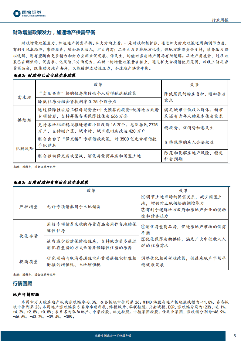 交易所信用（非金）债券今日成交额最高的三只债券为：22粤环G1、23高控02、24粤海01